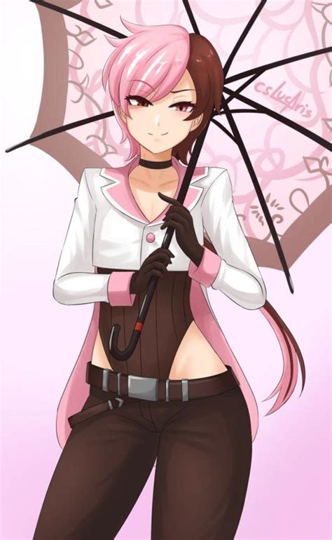 Femboy Neo Rwby Know Your Meme