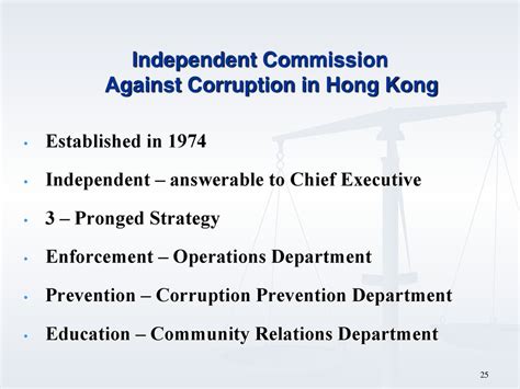 Corruption And Government Integrity In Mainland China And Hong Kong