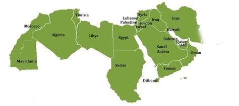 Mena Region Countries Download Scientific Diagram