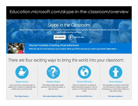Skype In The Classroomoverview