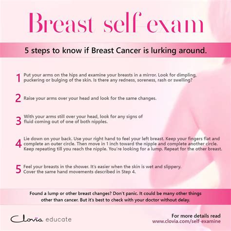 Steps Of Breast Self Examination Breast Self Exam Clovia Cares