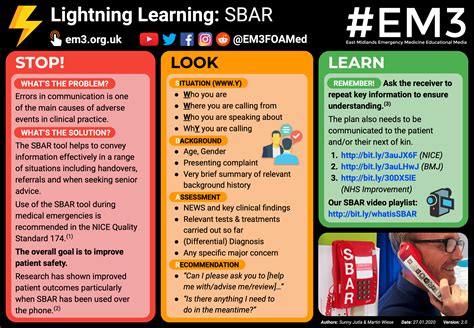 Lightning Learning Sbar — Em3 East Midlands Emergency