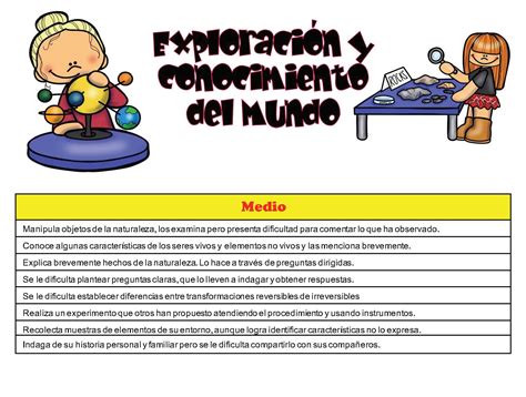 Actividades interactivas preescolar y primaria. FRASES-DE-APOYO-PARA-EL-INFORME-DE-CALIFICACION_Página_08 ...