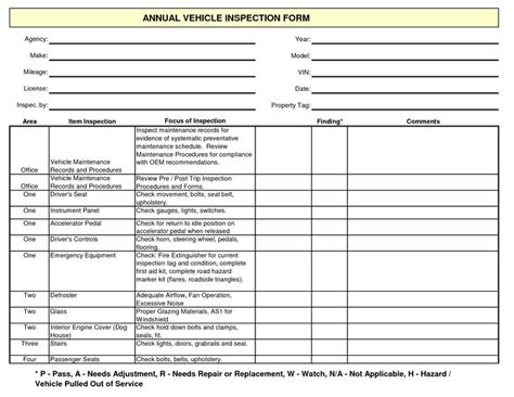 Get this best sample guide for complimentary here. Free Vehicle Maintenance Form Template | Car Maintenance ...