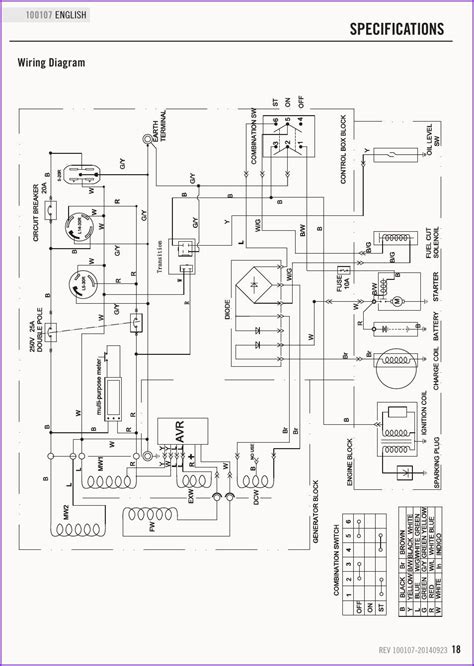 Champion Generator Wiring Diagram