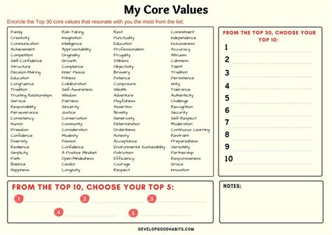 Worksheets For Identifying Your Core Values