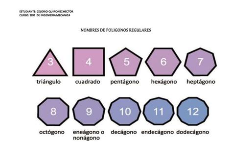 Polígonos Regulares En Ingeniería Mecánica Ppt