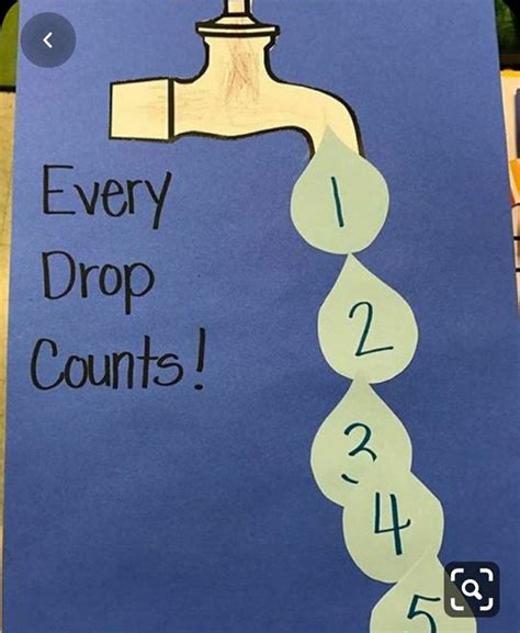Pin By Lisa Prater On Montessori Water Crafts Preschool Water