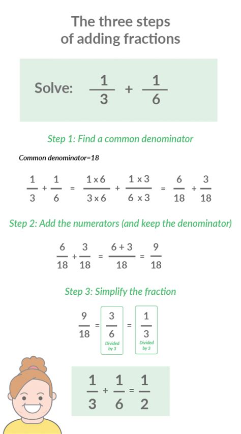 Adding 3 Fractions With Unlike Denominators And Whole Numbers