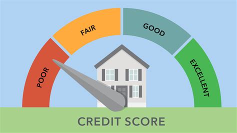 Great Apps To Help Fix A Bad Credit Score