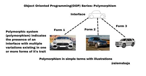 Object Oriented Programmingoop Series Polymorphism