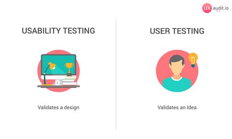 4 Key Differences Between Usability Testing And User Testing