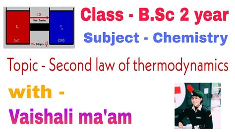 Second Law Of Thermodynamics Youtube