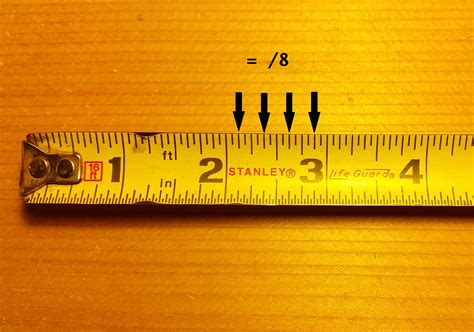 How To Read A Tape Measure And Understand Tape Measure Increments