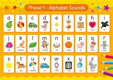Phonics Phase 1 Alphabet Sounds Poster English Poster For Babes