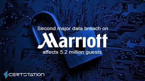 Marriott Hotel Breach Data