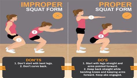 How To Do Squats Video Proper Squat Form Anyone Can