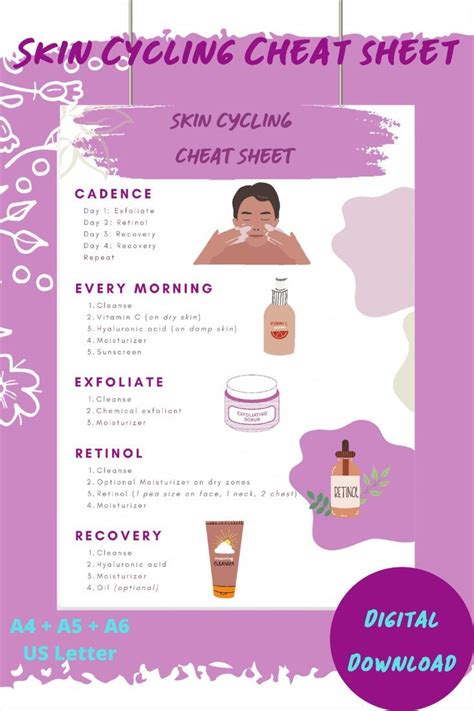 Skincare Routine Tracker Skin Cycling Cheat Sheet Maintenance For A