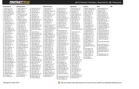 Free Printable Fantasy Football Cheat Sheets - Free Printable
