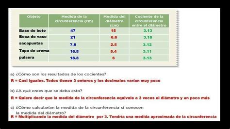 Matematicas 6 Grado Contestado Pagina 125 Solucionario La Guia