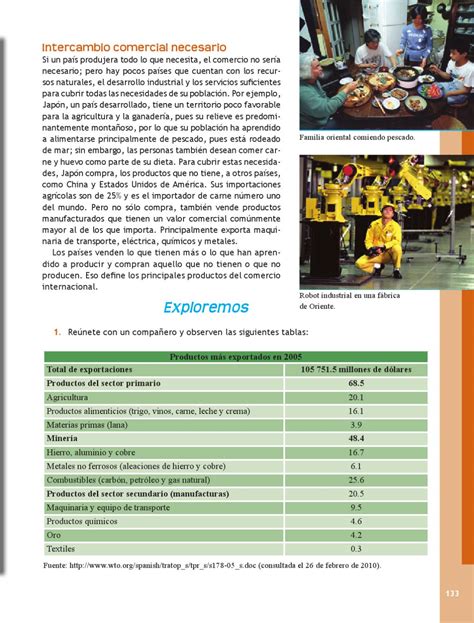 De su entidad, el clima de la región en la que viven. Geografía Quinto Grado Respuestas - ¿Para qué me sirven ...