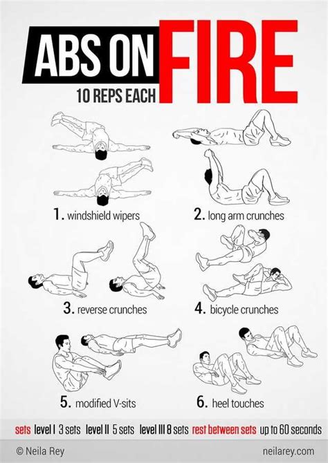Some Quick No Equipment Workouts That Helped Me I Havent Seen Them In
