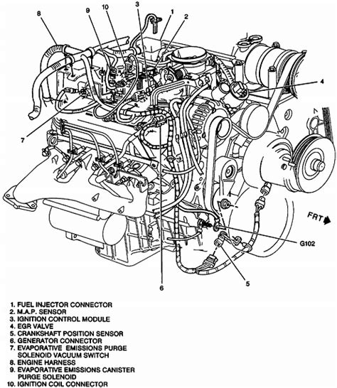 43 Liter Vortec Engine Diagram