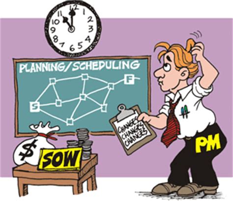 Maybe you would like to learn more about one of these? Keyano College - Fundementals of Project Management