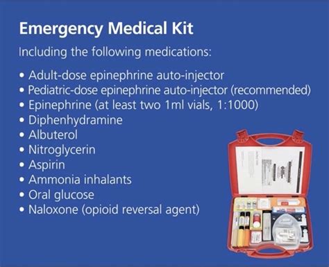 ⛑is Your Emergency Kit Stocked For Your Dental Or Medical Practice Are