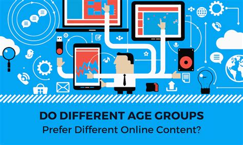 Generational Marketing Understanding Different Age Groups And Their
