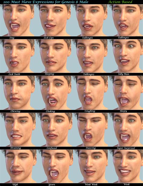 100 Must Have Expressions For Genesis 8 Males Daz 3d