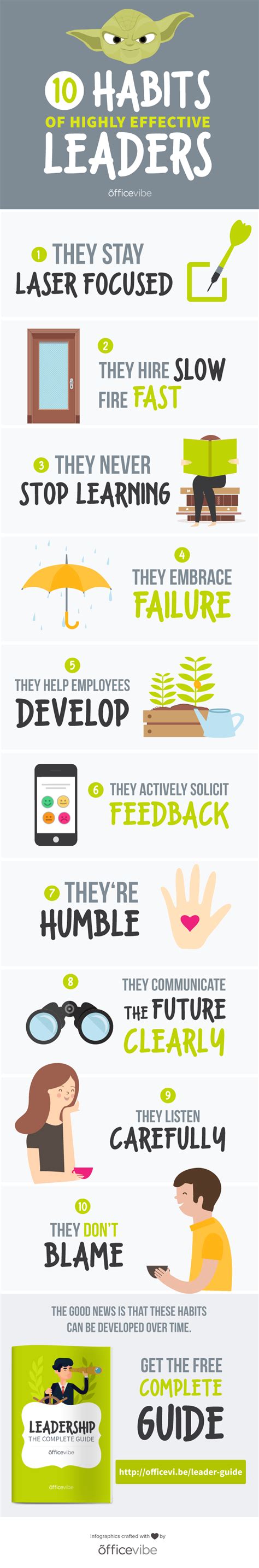 10 habits of highly effective leaders [infographic] business 2 community