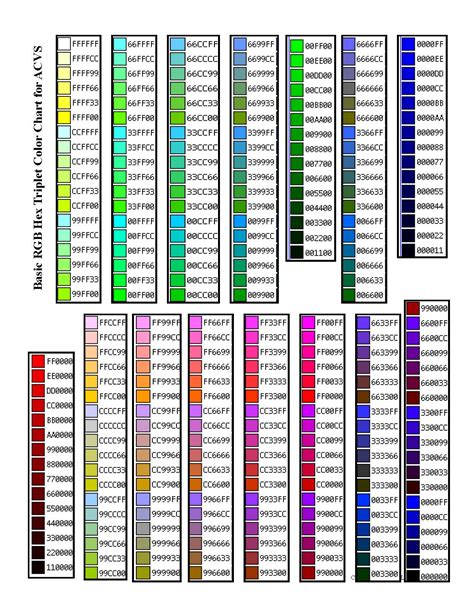 Rgb Hex Triplet Color Chart