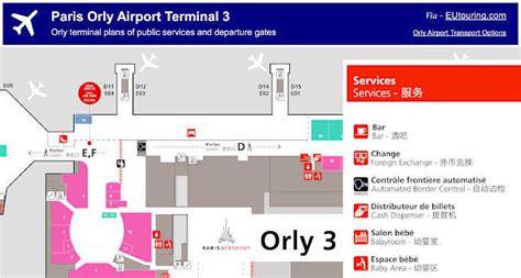 How To Get To Orly Airport In Paris Using Public Transport
