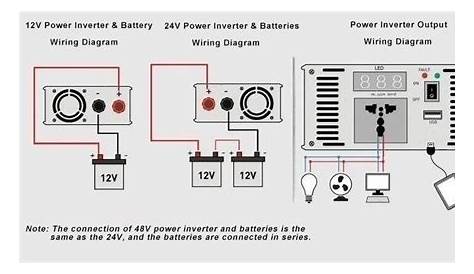 truck power inverter wiring diagram
