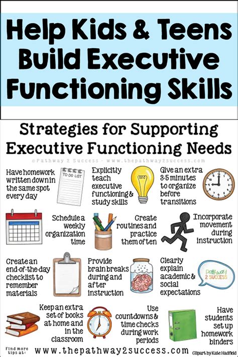 Executive Functioning Skills Explained Artofit