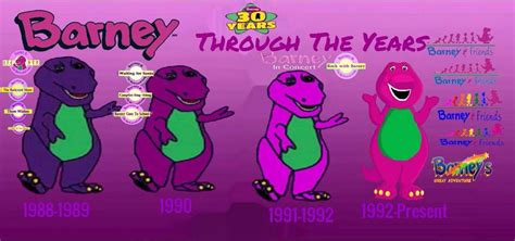 Barney Through The Years By Mr Deviantarter On Deviantart