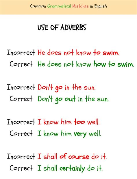Common Errors In The Use Of English Adverbs Mistakes With Adverbs