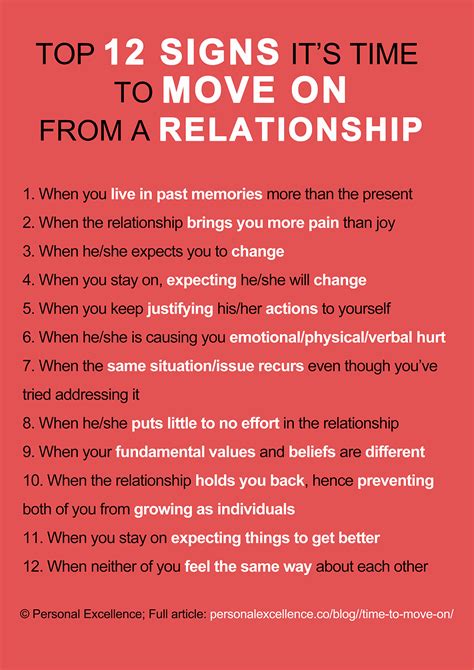 Top 12 Signs It’s Time To Move On From A Relationship [manifesto] Personal Excellence