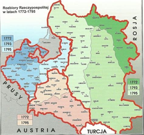 On This Day Years Ago The Third Partition Of Poland Started R