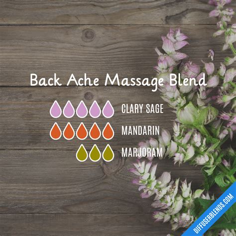 Back Ache Massage Blend