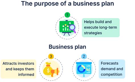 A Business Plan For Financial Consulting Expertbox
