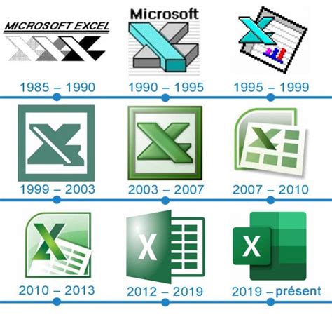 Microsoft Excel Logo History Work 31 Office 365 Transparent