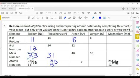 Atomic Notation Youtube