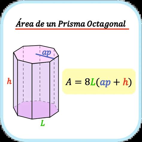 Área De Un Prisma Octagonal Fórmula Ejemplo Y Calculadora