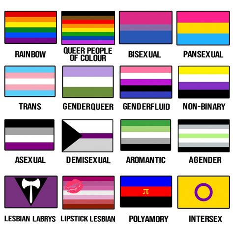 What Does All The Colors Mean On The Gay Pride Flag Leqwerontheweb