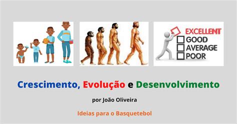 Apesar De Particularidades Crianças Apresentam Traços Gerais De Evolução