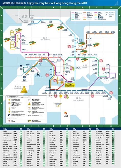 Hong Kong Tourism Metro Map •