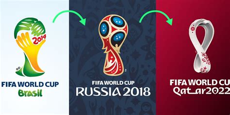 La Copa Del Mundo De La Fifa Ya Tiene Logo Para Qatar 2022 Brandemia