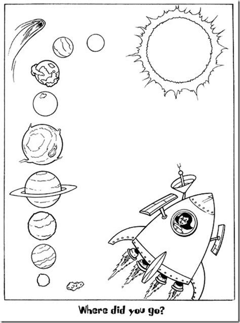 Ver más ideas sobre sistema solar para colorear, sistema solar para niños, sistema solar. El Sistema Solar - Dibujos para colorear. - Ciclo Escolar